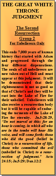 Text Box: THE GREAT WHITE THRONEJUDGMENT The Second ResurrectionGroup 2For Unbelievers OnlyThis ends 7,000 years of human history that started with Adam and progressed through the four different dispensations.  The souls of all unbelievers are now taken out of Hell and must appear at this judgment.  It will be demonstrated that their righteousness is not as good as that of Christ�s and they will be cast into the Lake of Fire for their unbelief.  Unbelievers will also receive a resurrection body but it will be capable of enduring the torments of the Lake of Fire for eternity.  Jn.5:28-29, �Do not marvel at this; for an hour is coming, in which all who are in the tombs will hear His voice, and will come forth; those who did the good (belief in Christ) to a resurrection of life, those who committed the evil (unbelief in Christ) to a resurrection of judgment.� Acts 24:15; Jn.5:29; Dan.12:2