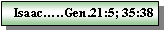 Text Box: Isaac�..Gen.21:5; 35:38