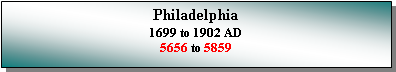 Text Box: Philadelphia1699 to 1902 AD5656 to 5859