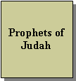 Text Box: Prophets of Judah