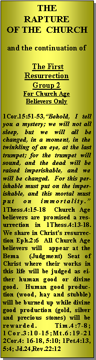 Text Box: THE RAPTURE OF THE  CHURCHand the continuation of The First ResurrectionGroup 2For Church Age Believers Only1Cor.15:51-53,“Behold, I tell you a mystery; we will not all sleep, but we will all be changed, in a moment, in the twinkling of an eye, at the last trumpet; for the trumpet will sound, and the dead will be raised imperishable, and we will be changed.  For this perishable must put on the imperishable, and this mortal must put on immortality.” 1Thess.4:15-18  Church Age believers are promised a resurrection in 1Thess.4:13-18.  We share in Christ’s resurrection Eph.2:6  All Church Age believers will  appear at the Bema  (Judgment) Seat of Christ where their works in this life will be judged as either human good or divine good.  Human good production (wood, hay and stubble) will be burned up while divine good production (gold, silver and precious stones) will be rewarded.  Tim.4:7-8; 1Cor.3:10-15;Mt.6:19-21 2Cor.4: 16-18, 5:10; 1Pet.4:13, 5:4; Jd.24,Rev.22:12