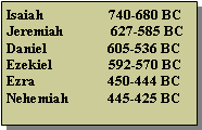 Text Box: Isaiah                  740-680 BCJeremiah             627-585 BCDaniel                 605-536 BCEzekiel                592-570 BCEzra                    450-444 BCNehemiah           445-425 BC