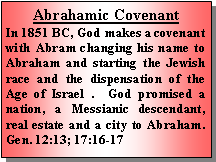 Text Box: Abrahamic Covenant In 1851 BC, God makes a covenant with Abram changing his name to Abraham and starting the Jewish race and the dispensation of the Age of Israel .  God promised a nation, a Messianic descendant, real estate and a city to Abraham.  Gen. 12:13; 17:16-17  