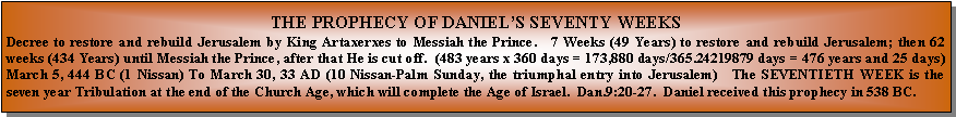 Text Box: THE PROPHECY OF DANIEL’S SEVENTY WEEKS Decree to restore and rebuild Jerusalem by King Artaxerxes to Messiah the Prince.   7 Weeks (49 Years) to restore and rebuild Jerusalem; then 62 weeks (434 Years) until Messiah the Prince, after that He is cut off.  (483 years x 360 days = 173,880 days/365.24219879 days = 476 years and 25 days)  March 5, 444 BC (1 Nissan) To March 30, 33 AD (10 Nissan-Palm Sunday, the triumphal entry into Jerusalem)   The SEVENTIETH WEEK is the seven year Tribulation at the end of the Church Age, which will complete the Age of Israel.  Dan.9:20-27.  Daniel received this prophecy in 538 BC.