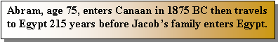 Text Box: Abram, age 75, enters Canaan in 1875 BC then travels to Egypt 215 years before Jacob’s family enters Egypt.